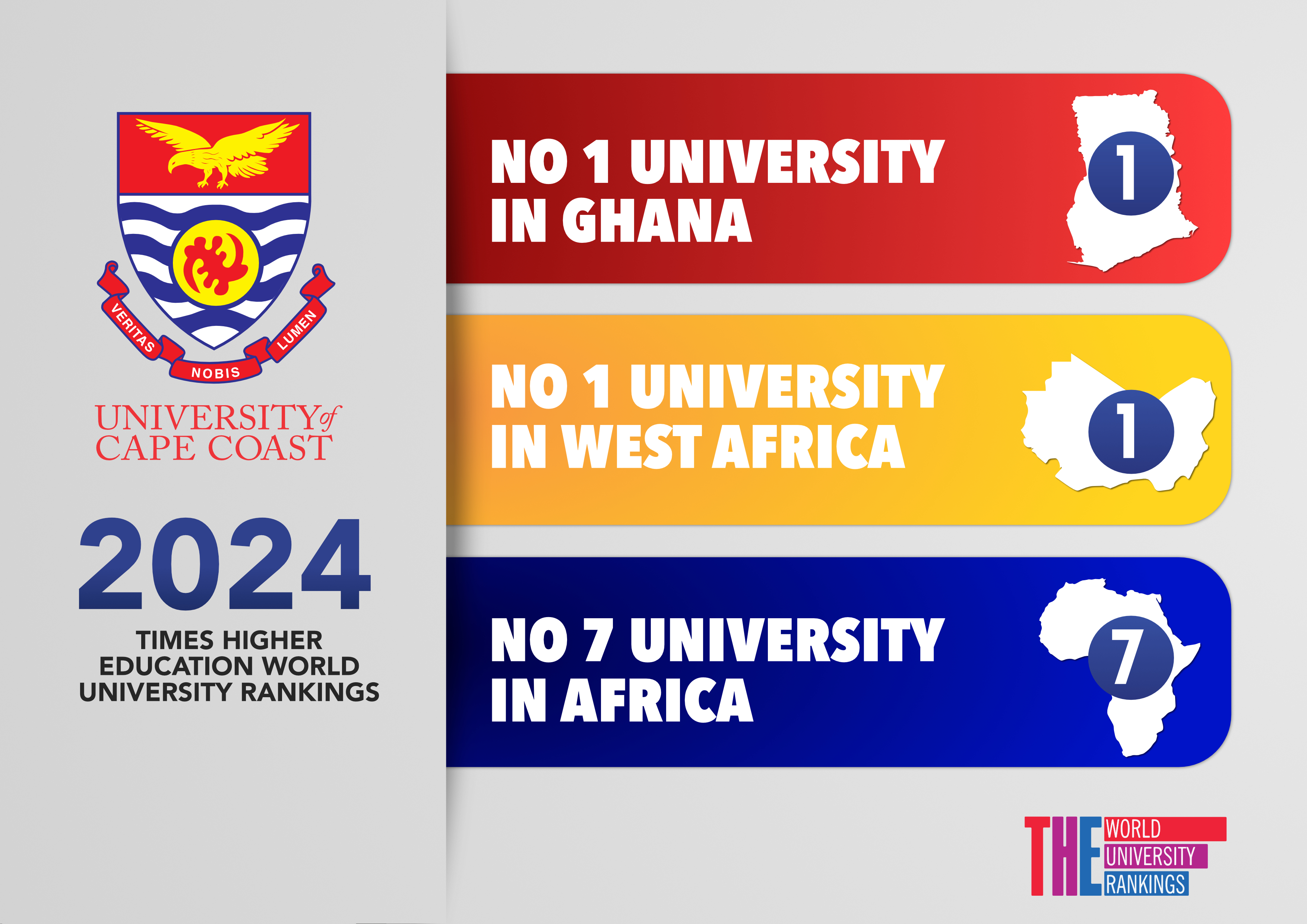UNIVERSITY OF CAPE COAST RETAINS ITS POSITIONS AS THE TOPMOST RANKED UNIVERSITY ANNOUNCEMENT